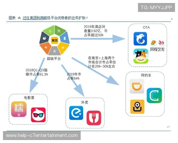 比赛数据深度解析与战术趋势全面评估报告